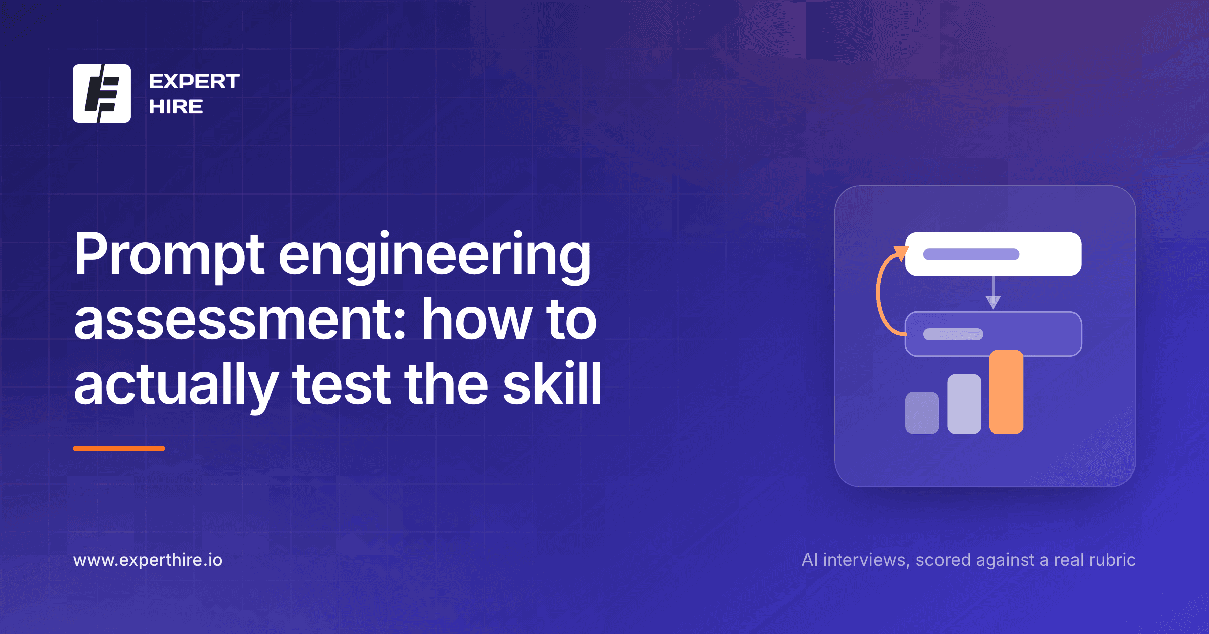 Prompt engineering assessment: how to actually test the skill Prompt engineering assessment: how to actually test the skill